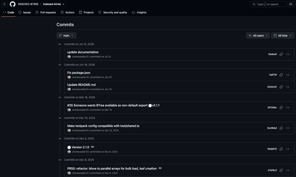 Fabricated commit historySource: Checkmarx