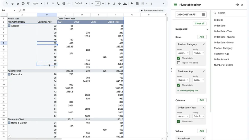 Google Sheets'te pivot tablolarda satırları ve sütunları manuel olarak yeniden sıralama